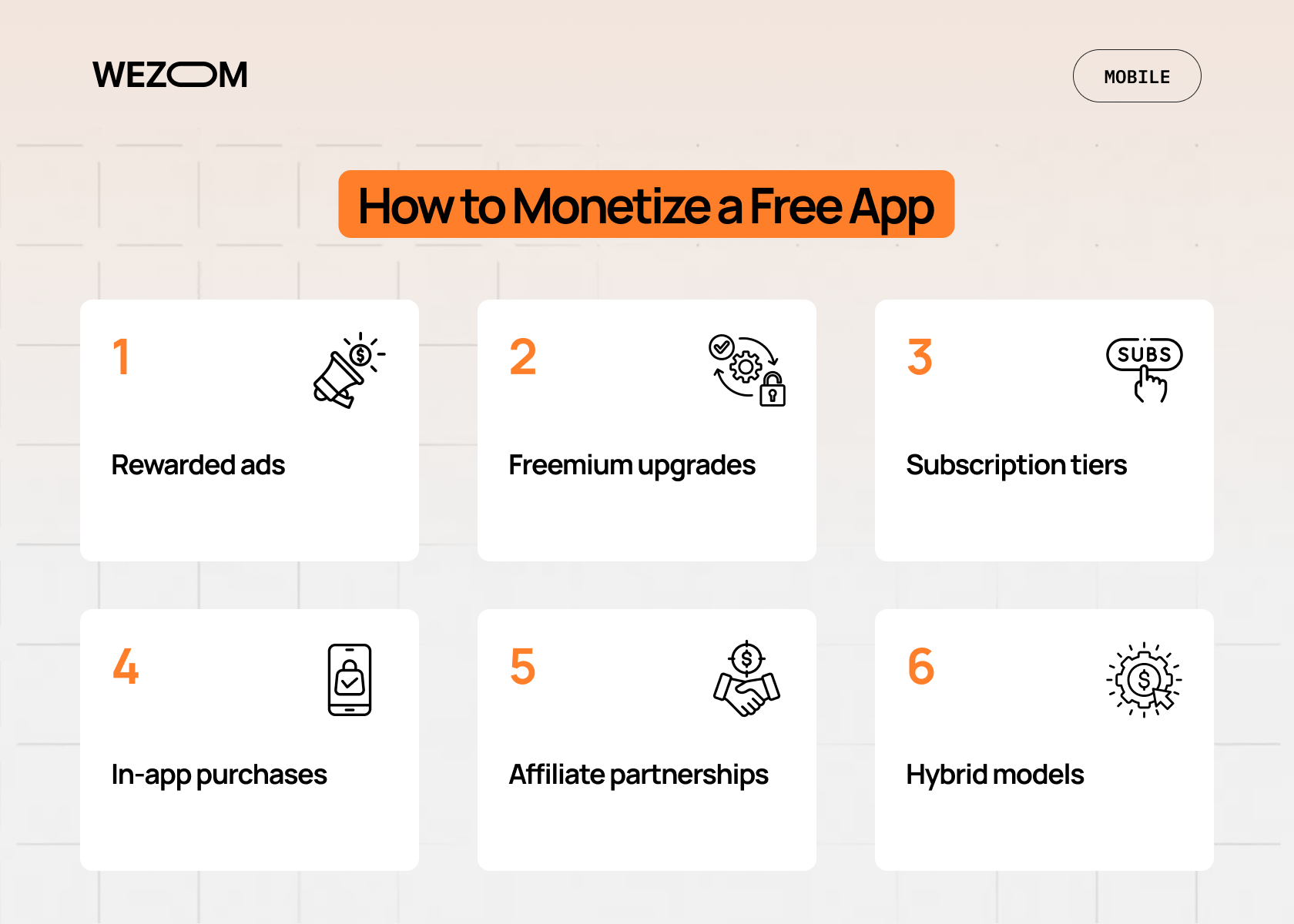 Step-by-step process diagram showing how to monetize an app through planning, development, testing, and optimization